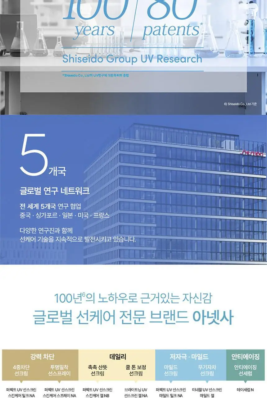[무기자차] 아넷사 미네랄 UV 선스크린 마일드 젤 90g 상세페이지 14